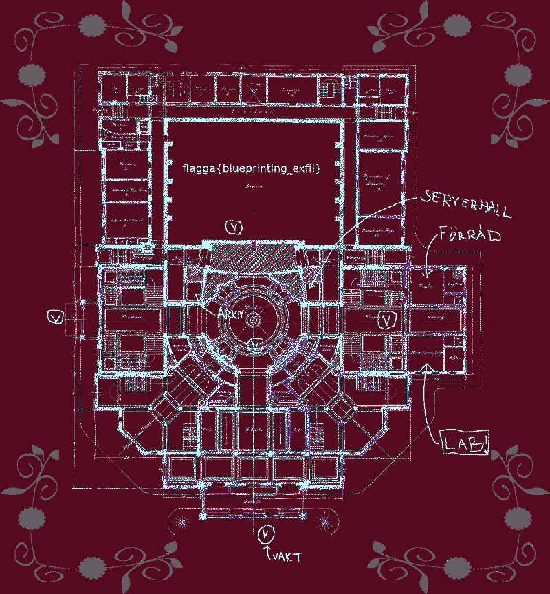 Obfuskerad karta i bg.png